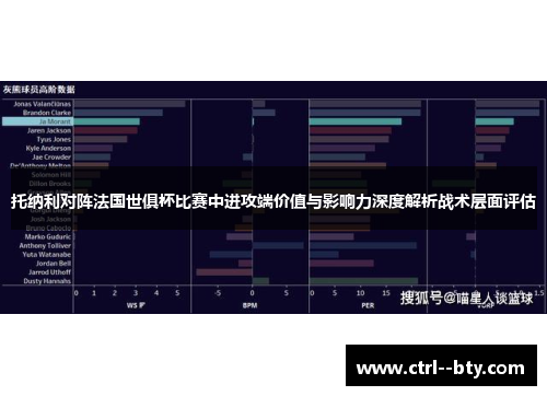 托纳利对阵法国世俱杯比赛中进攻端价值与影响力深度解析战术层面评估