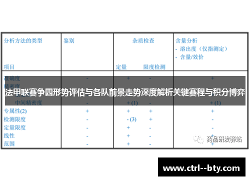 法甲联赛争四形势评估与各队前景走势深度解析关键赛程与积分博弈