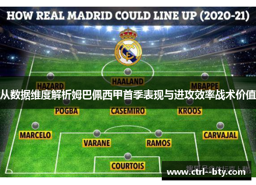 从数据维度解析姆巴佩西甲首季表现与进攻效率战术价值