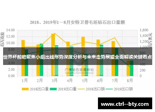 世界杯前瞻聚焦小组出线形势深度分析与未来走势展望全面解读关键看点