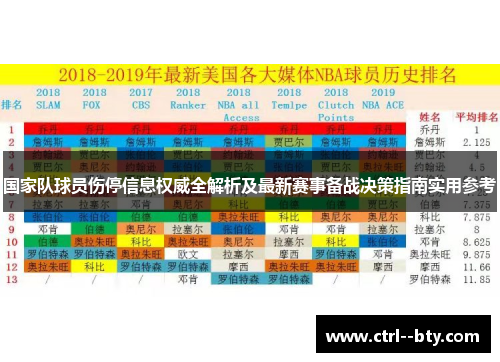 国家队球员伤停信息权威全解析及最新赛事备战决策指南实用参考