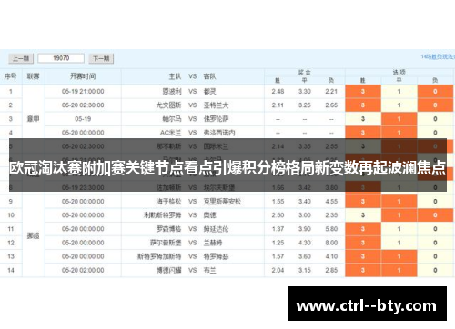 欧冠淘汰赛附加赛关键节点看点引爆积分榜格局新变数再起波澜焦点
