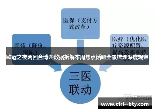 欧冠之夜两回合博弈数据拆解本周焦点话题全景梳理深度观察