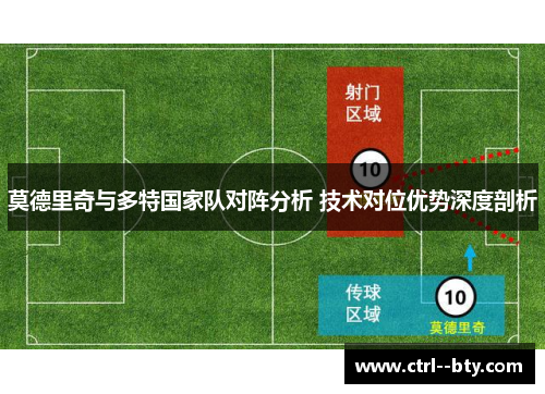 莫德里奇与多特国家队对阵分析 技术对位优势深度剖析
